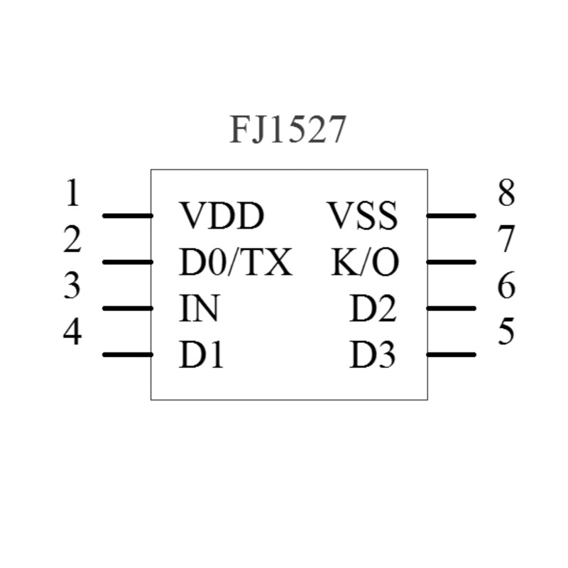 FJ1527引脚图